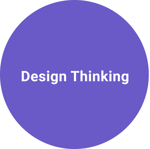 Design Thinking