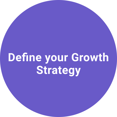 Growth Strategy